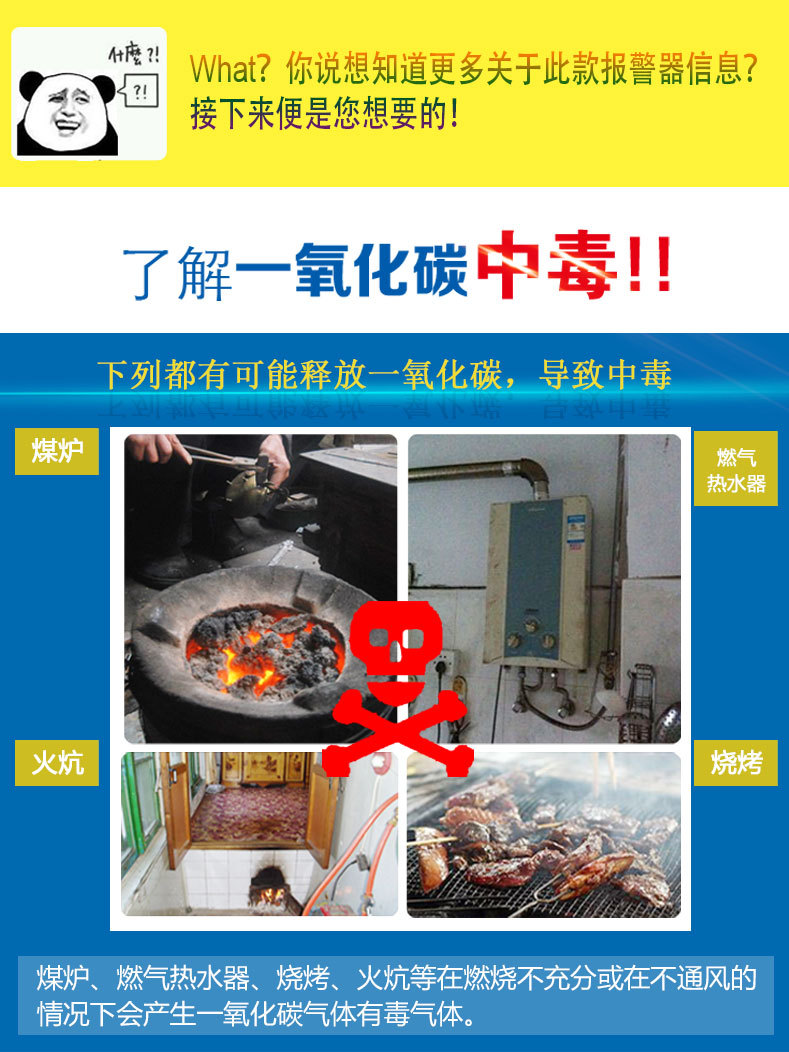 一氧化碳報警器多久測試一次呢(圖1)