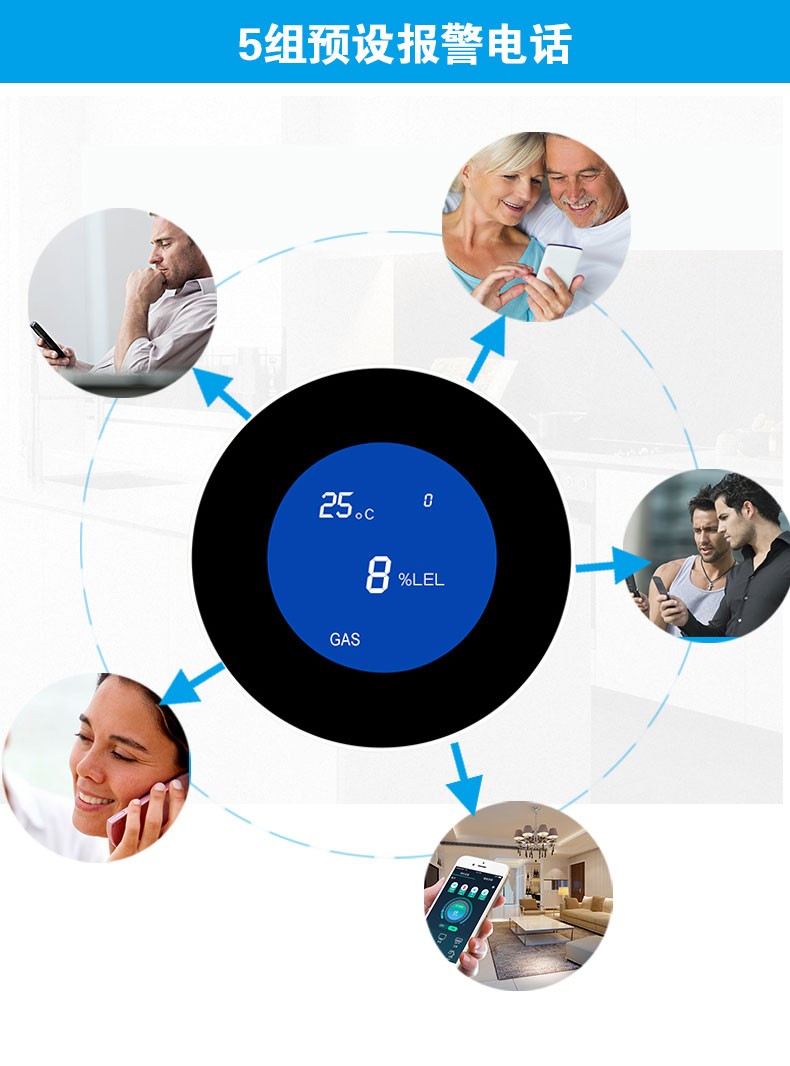 工業(yè)燃氣報警器