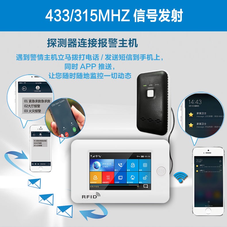 可燃?xì)怏w報(bào)警控制器,固定式可燃?xì)怏w報(bào)警儀,固定式可燃?xì)怏w報(bào)警器