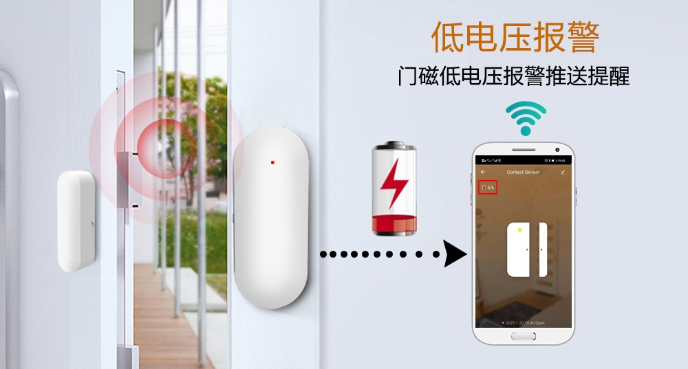 門上防盜報警器