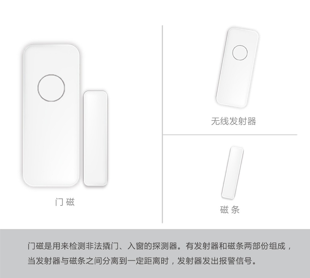 陽臺防盜報警器