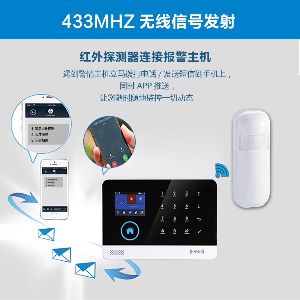 門窗防盜適合用什么智能防盜報警器