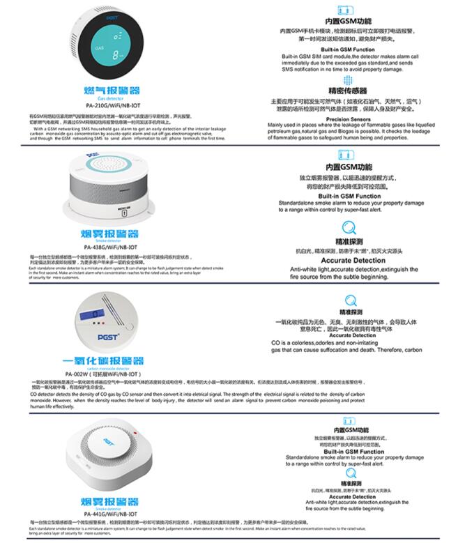 智能家居產(chǎn)品 智能家居產(chǎn)品