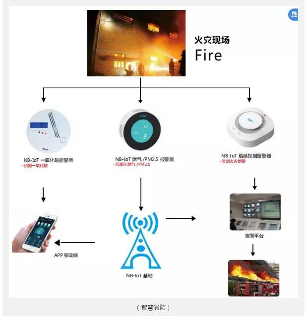 熱烈祝賀領(lǐng)航集團(tuán)成為深圳市智慧安防商會副會長單位 熱烈祝賀領(lǐng)航集團(tuán)成為深圳市智慧安防商會副會長單位