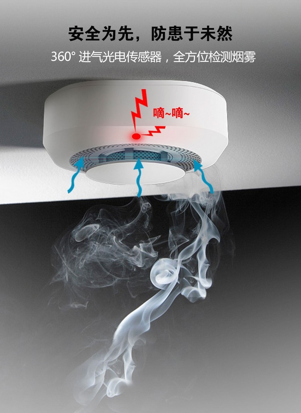 煙霧報警器和燃氣報警器的區(qū)別在哪里? 煙霧報警器和燃氣報警器的區(qū)別在哪里?