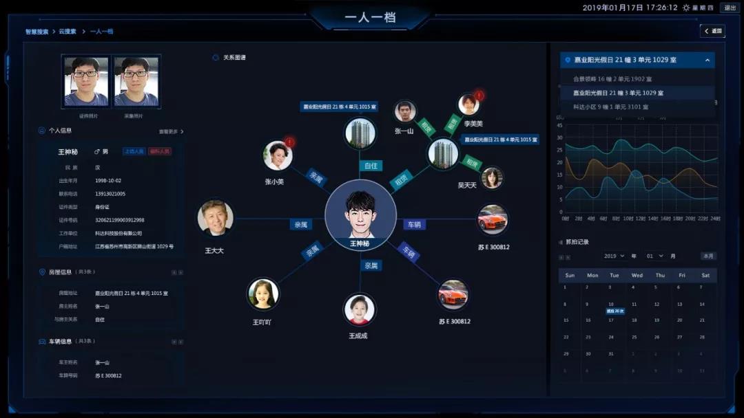 智慧社區(qū) 智慧社區(qū)