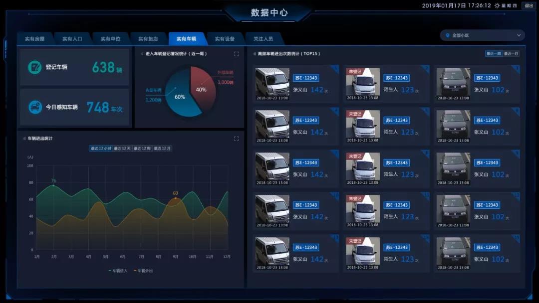 智慧社區(qū) 智慧社區(qū)