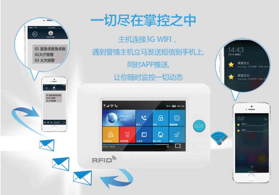 防盜報警器在智能家居生活中的作用(圖2) 防盜報警器在智能家居生活中的作用(圖2)