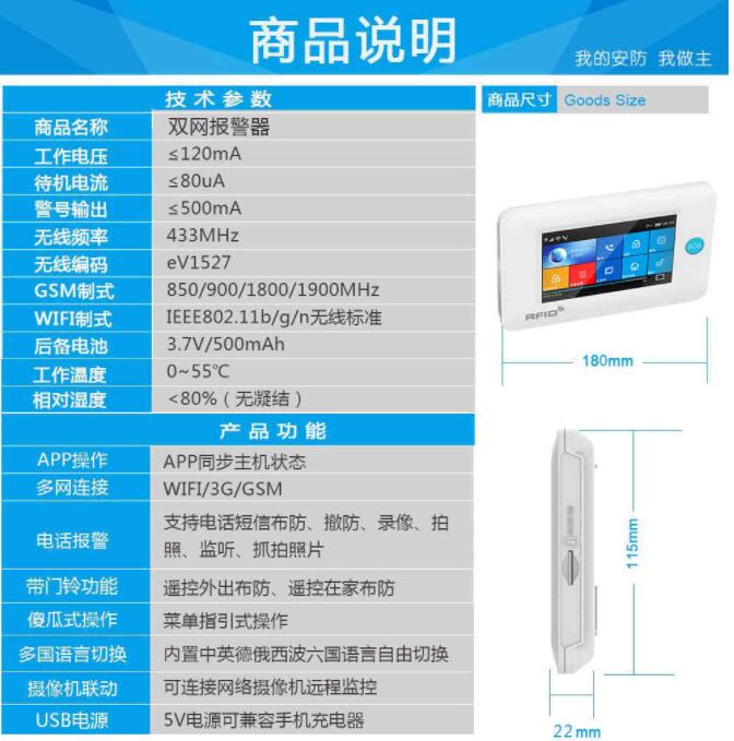 防盜報警器在智能家居生活中的作用(圖3) 防盜報警器在智能家居生活中的作用(圖3)
