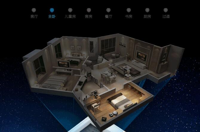 智能家居產(chǎn)品未來發(fā)展方向 智能家居產(chǎn)品未來發(fā)展方向