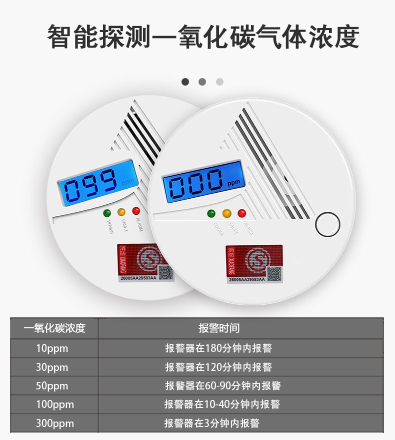全面剖析甲苯報(bào)警器的主機(jī)和探頭的安裝注意事項(xiàng)
