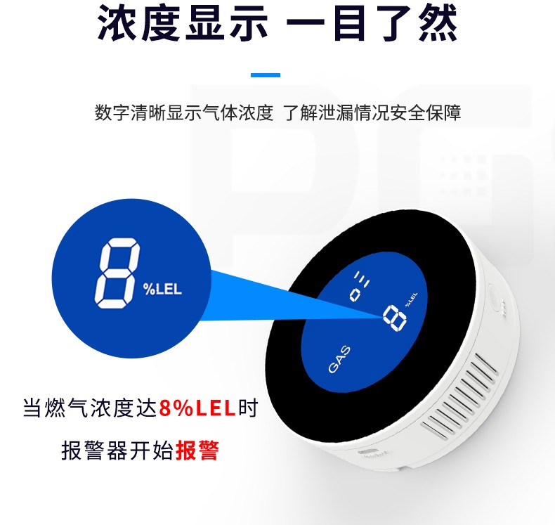 我們?yōu)槭裁唇ㄗh居民要加裝燃?xì)鈭?bào)警器?