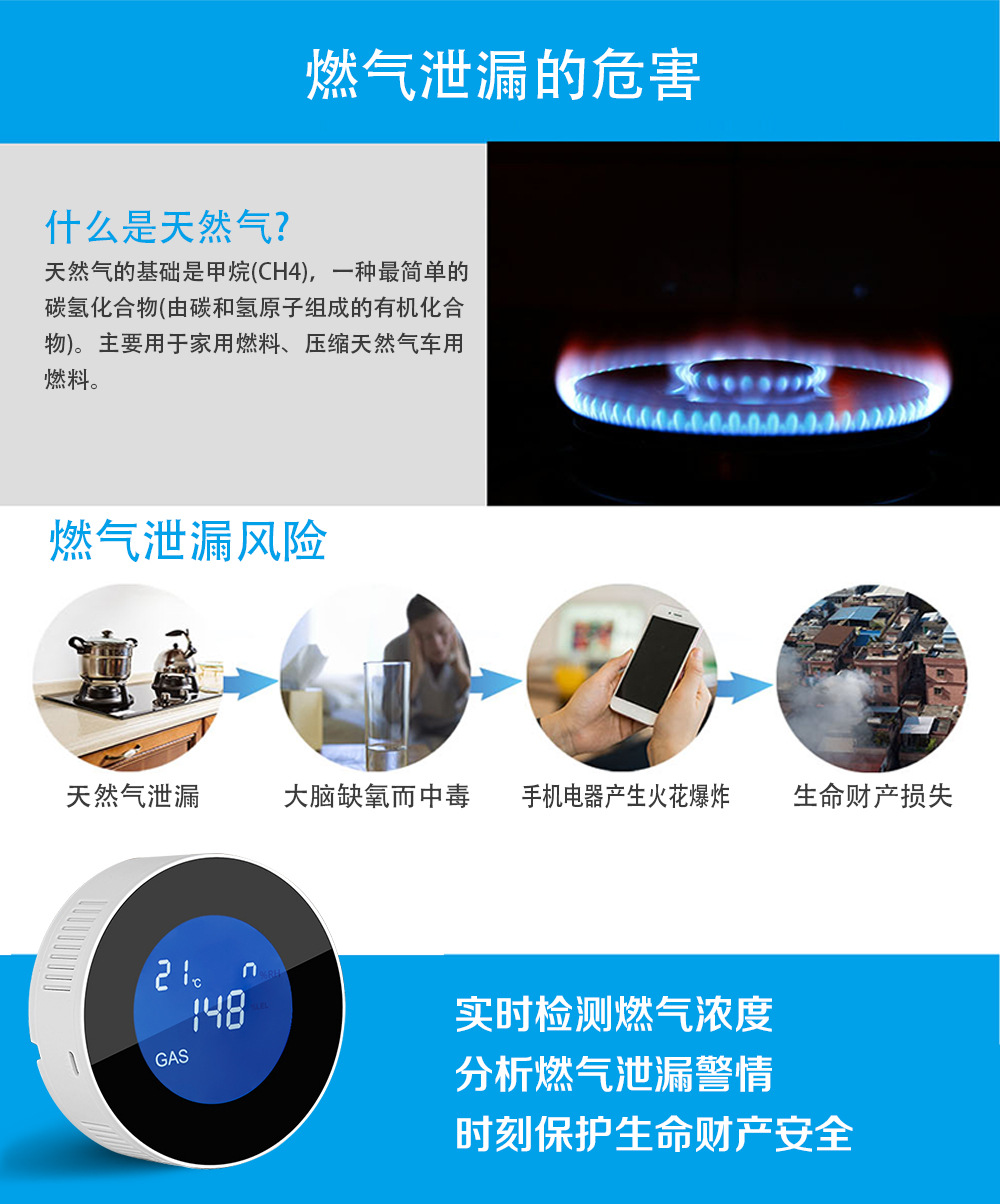 謹慎！家用燃氣安全，教你如何安裝燃氣報警器