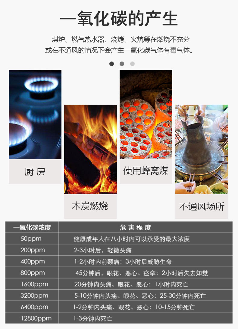 備戰(zhàn)雙11一氧化碳報警器，燃?xì)鈭缶?，煙感報警器有現(xiàn)貨，歡迎咨詢(圖2)