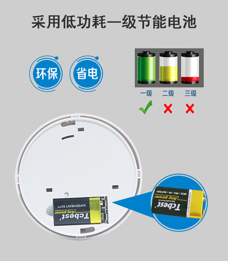 備戰(zhàn)雙11一氧化碳報警器，燃?xì)鈭缶?，煙感報警器有現(xiàn)貨，歡迎咨詢(圖5)