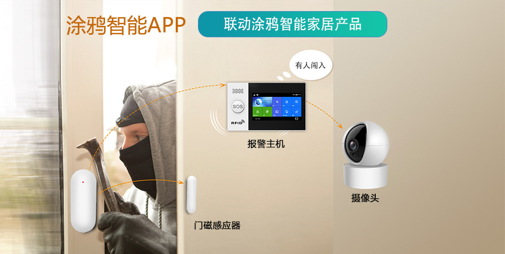 防疫，防盜NB門磁成了各家庭的保護(hù)神(圖2)