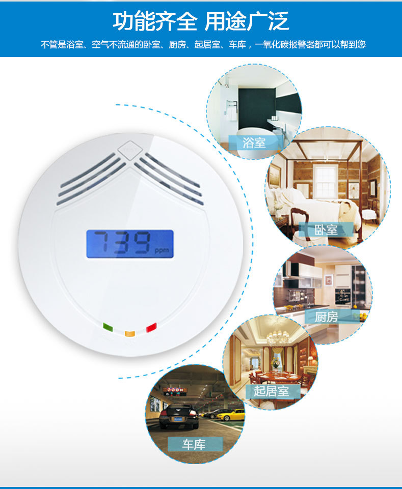 購買一氧化碳報警器有四個不可忽視的因素(圖3)