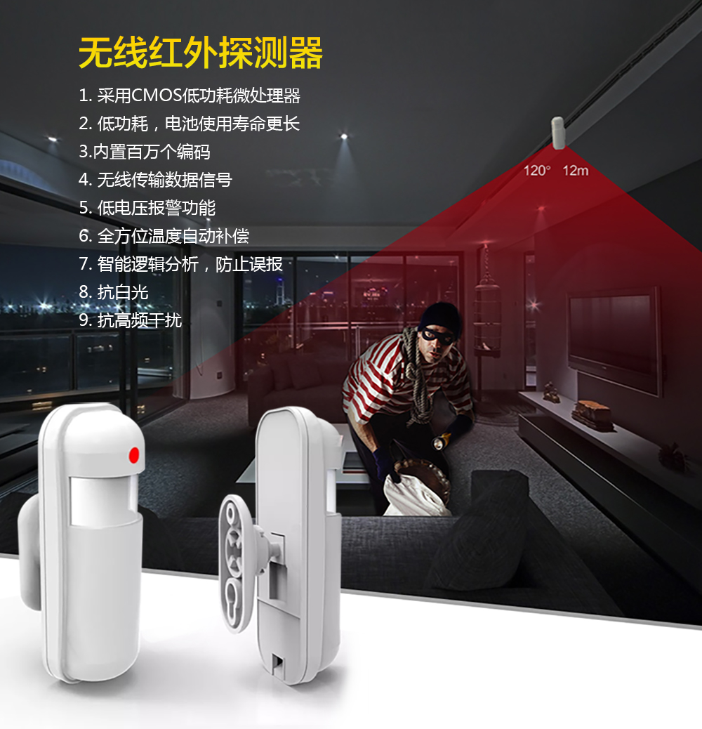 生活中有哪些不可缺少的安防產(chǎn)品(圖3)