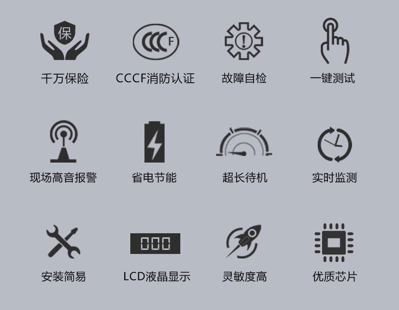 一氧化碳中毒事件安全常識(圖3)