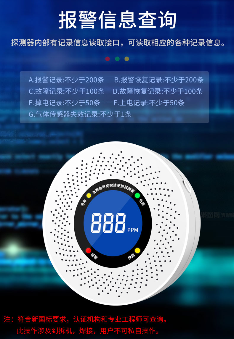 一氧化碳中毒事件安全常識(圖10)