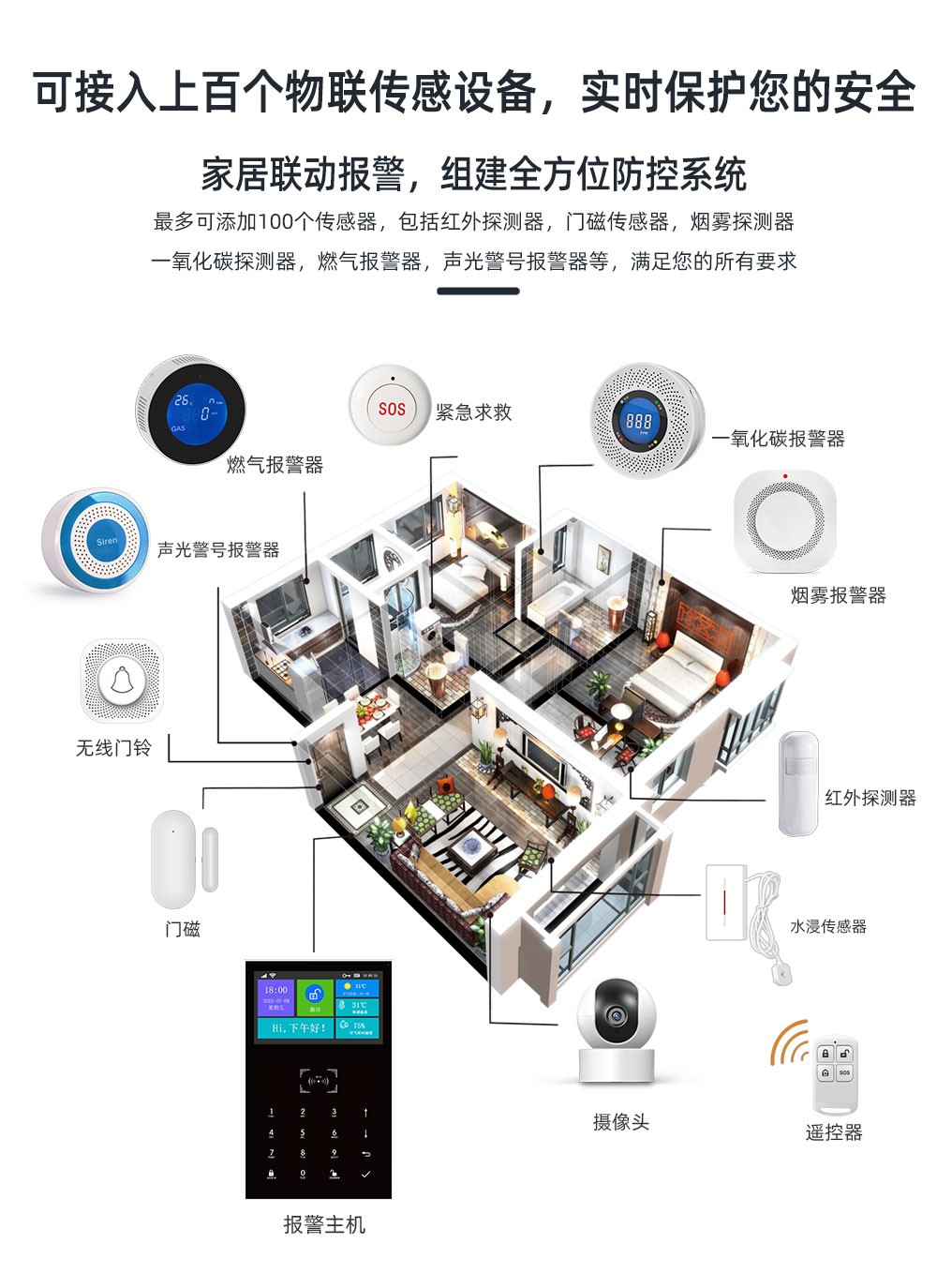 什么是電子圍欄