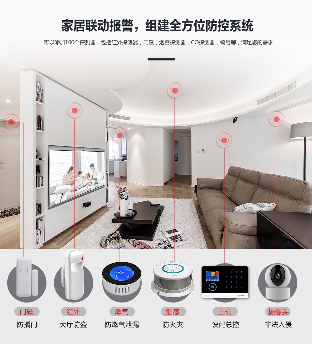 報警系統(tǒng)在生活中的實(shí)用性